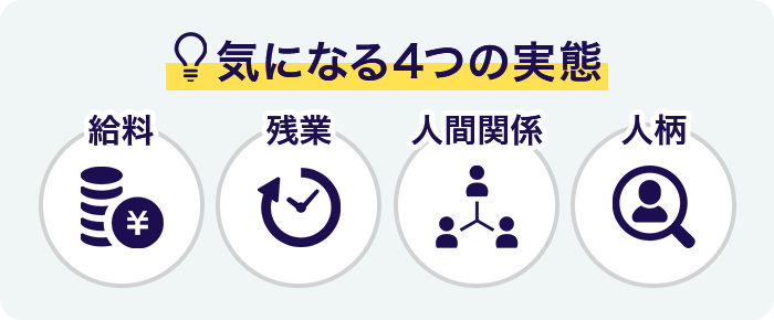 無料転職サポート