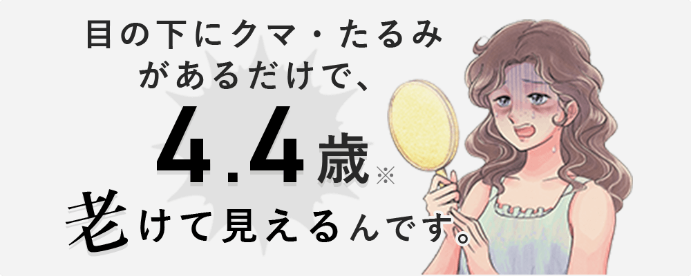 目の下にクマ・たるみがあるだけで、4.4歳も老けて見えるんです