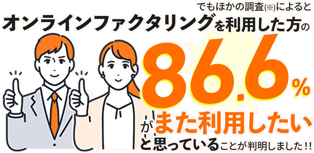 実際に、オンラインファクタリングを利用した方の実に86.6%がまた利用したいと思っているという調査結果が出ています。