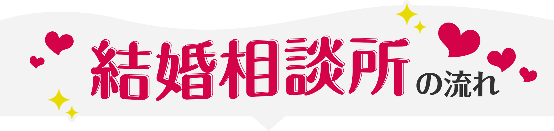 結婚相談所の流れ