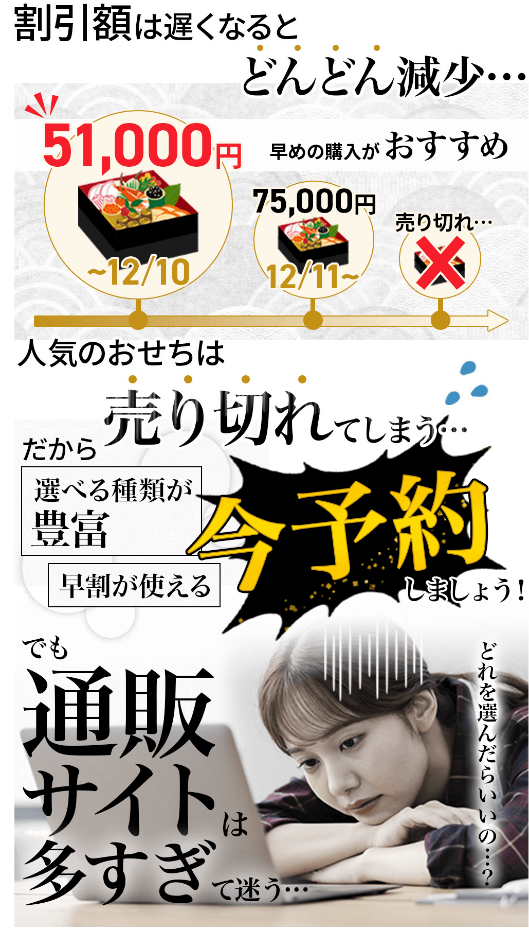 割引額は遅くなるとどんどん減少…人気のおせちは売り切れてしまう…だから選べる種類が豊富で早割が使える今予約しましょう！でも通販サイトは大きすぎて迷う…