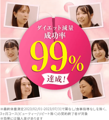 ダイエット減量成功率99％達成