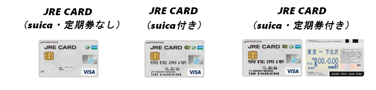 JRE CARD種類