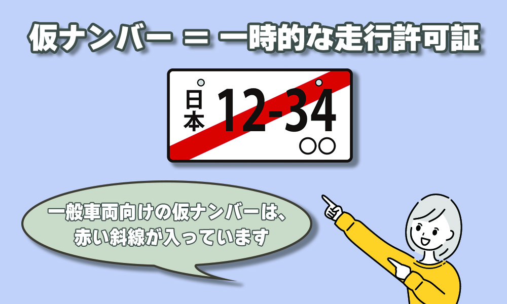 仮ナンバーは一時的な通行許可証