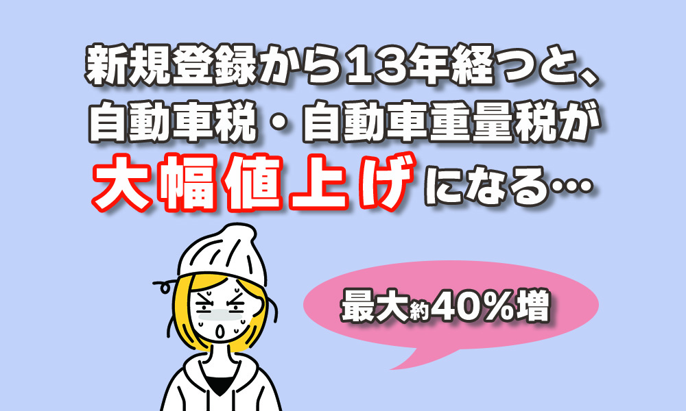 13年経つと大幅増税