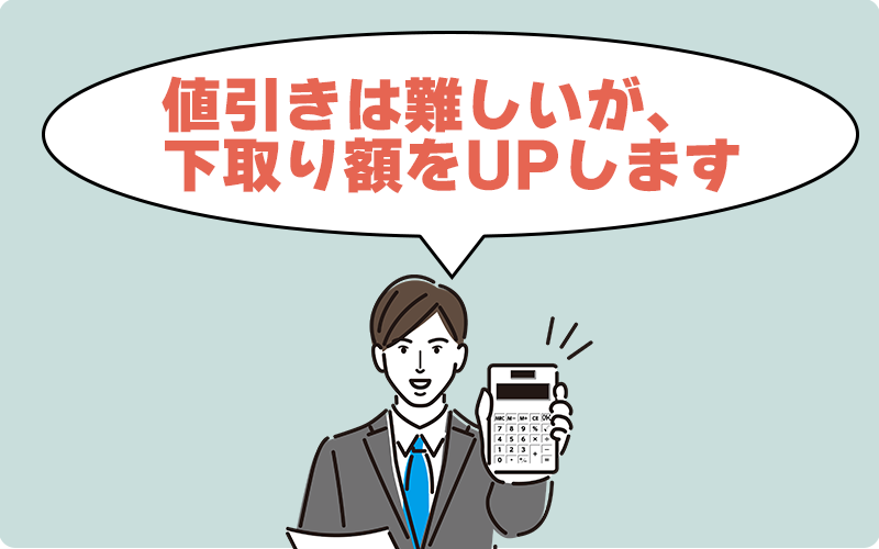 下取り額UP