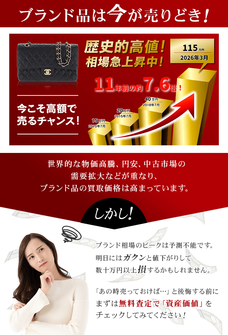 ブランド品は今が売りどき！