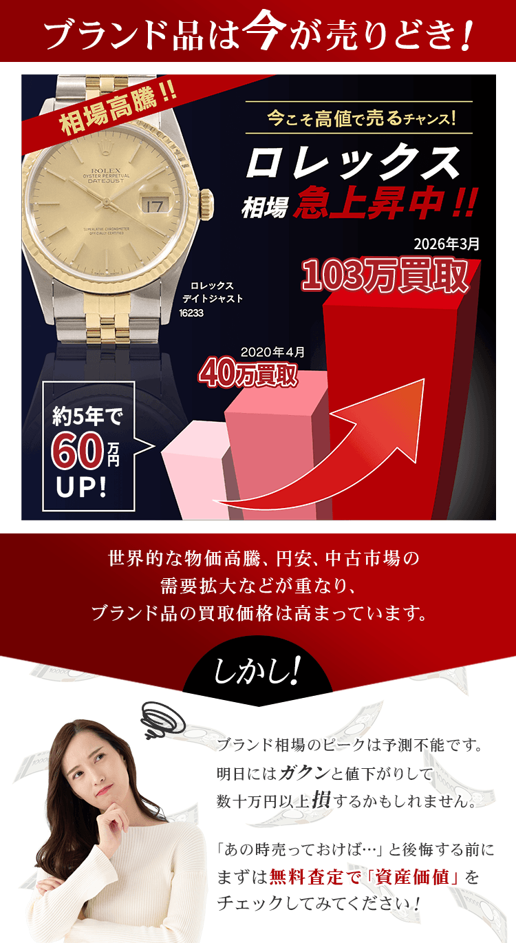 ブランド品は今が売りどき！