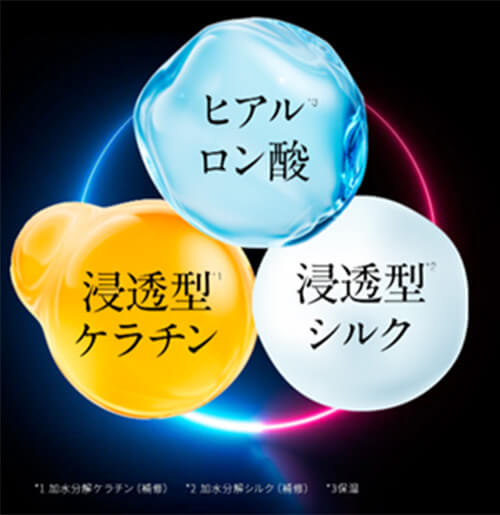ヒアルロン酸・浸透型ケラチン・浸透型シルク