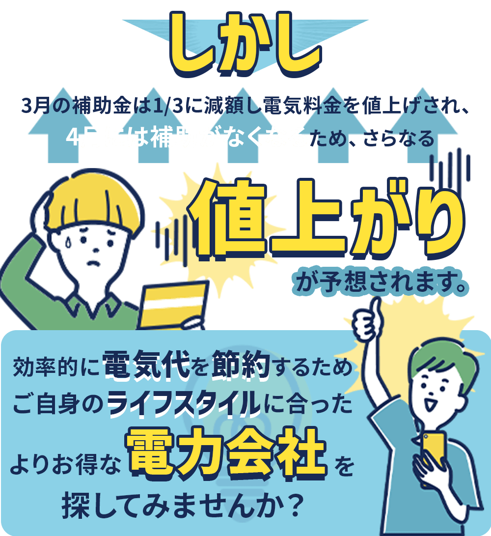 電気代の値上がりは今後も続くと予想されます！よりお得な電力会社を探してみませんか？まずはシミュレーションから始めてみましょう！