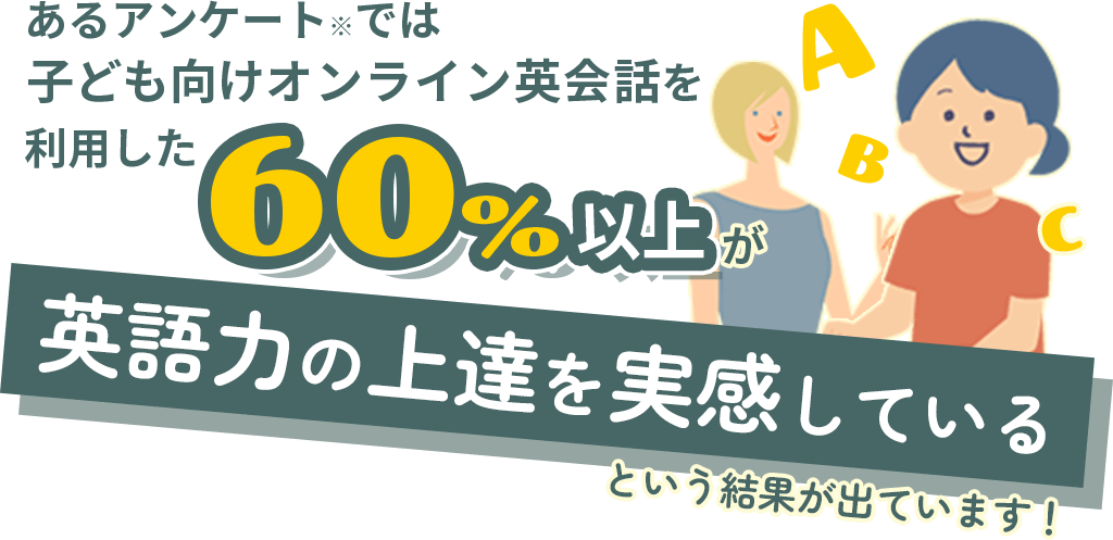 子ども向けオンライン英会話を利用した60％以上が英語力の上達を実感しています！