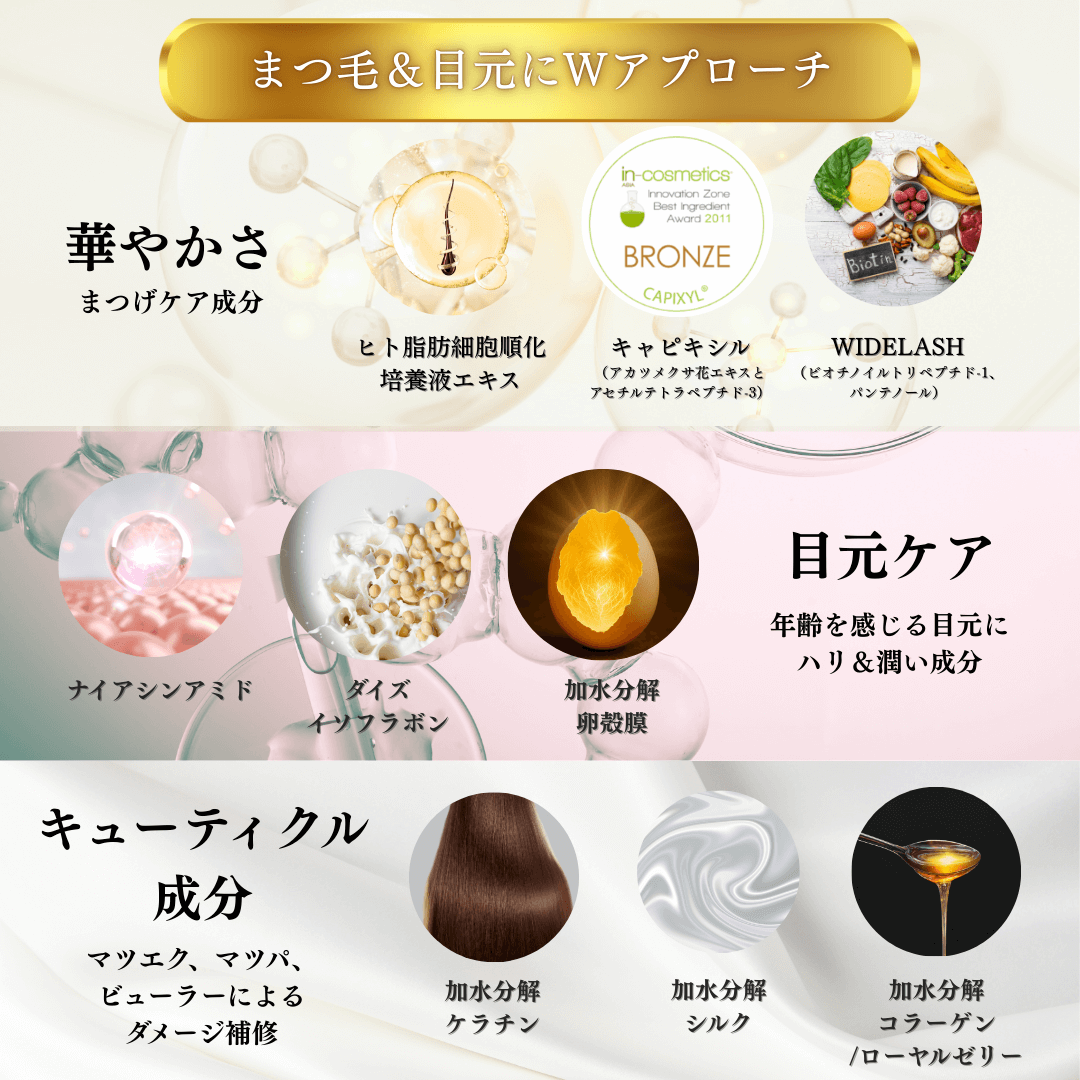 まつ毛&目元にWアプローチ