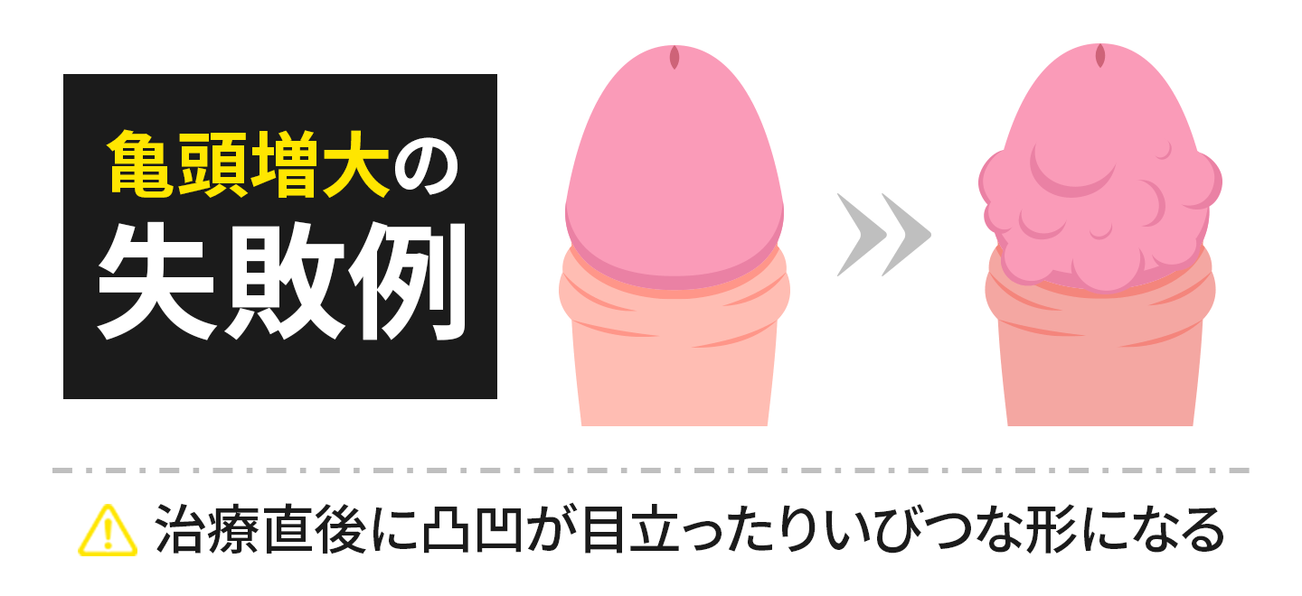 亀頭増大の失敗例：手術直後に凸凹が目立ったりいびつな形になる