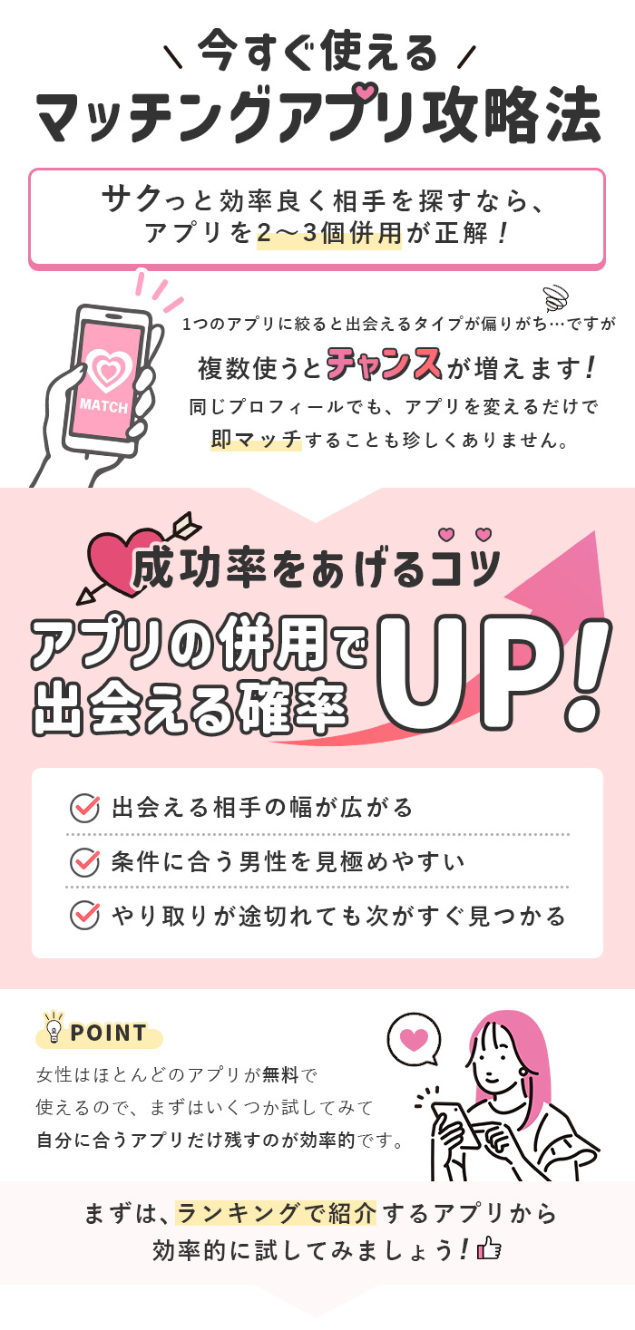 成功率をあげるコツ！アプリの併用で出会える確率UP！