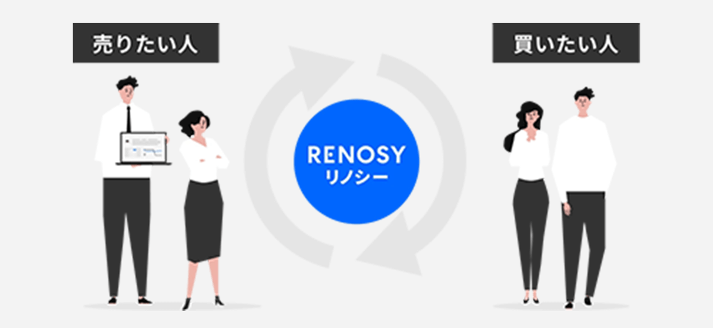 売りたい人と飼いたい人が集まる図