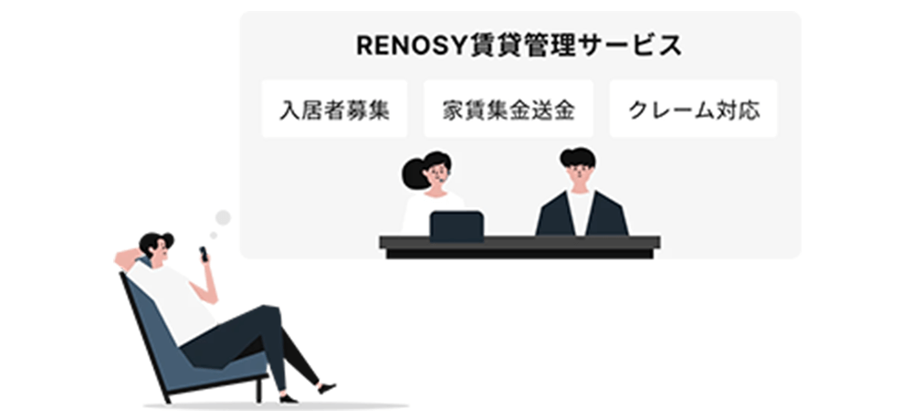 ラクラク物件を管理する男性