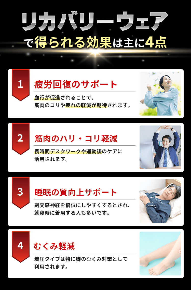 リカバリーウェアで得られる効果は主に4点