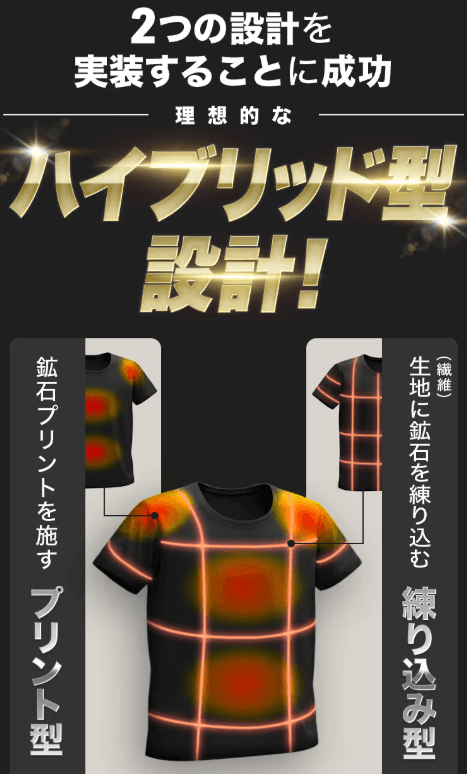 ハイブリット型設計!