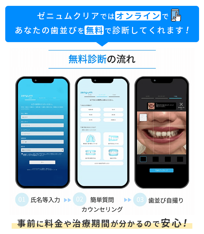 ゼニュムクリアではオンラインであなたの歯並びを無料で診断してくれます！