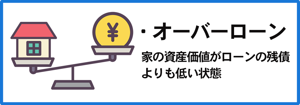オーバーローン