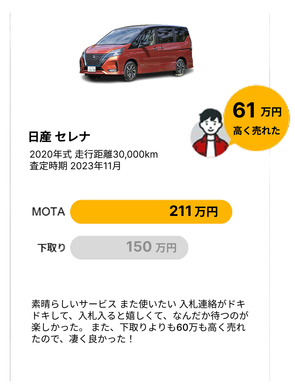 セレナを売却した人の声