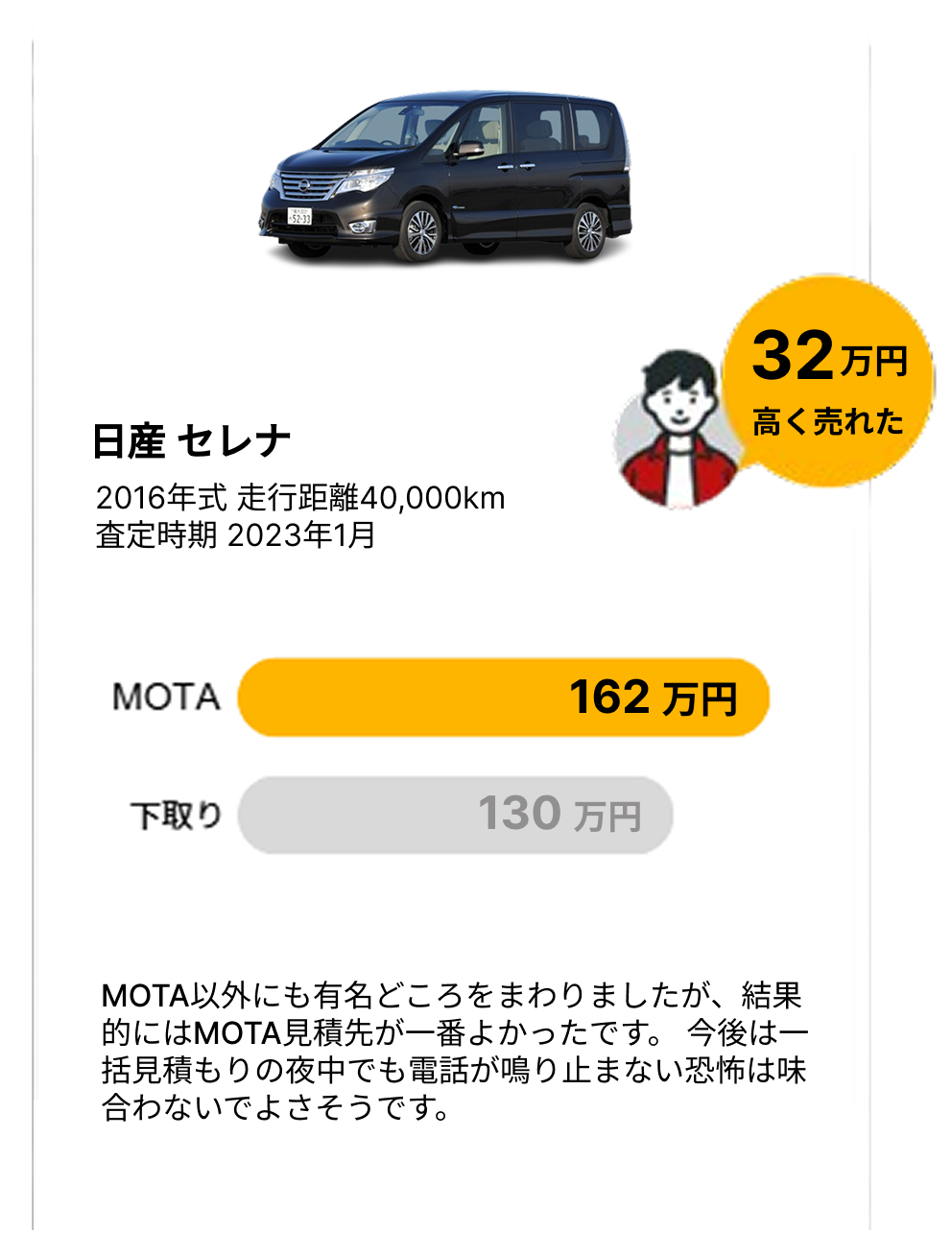 セレナを売却した人の声