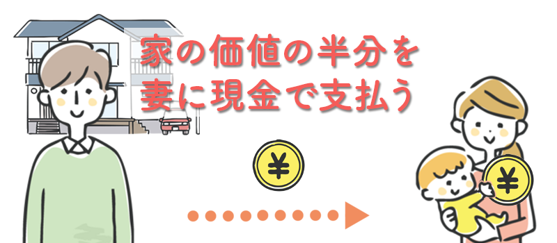 夫が住み続ける