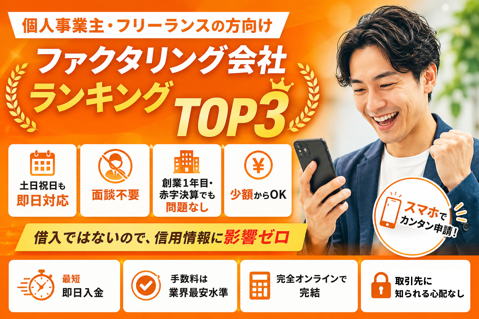 最新個人事業主・フリーランス向けファクタリングおすすめ会社ランキングTOP3！実績多数・最短即日入金・手続き簡単・調達金額無制限！人気15社徹底比較