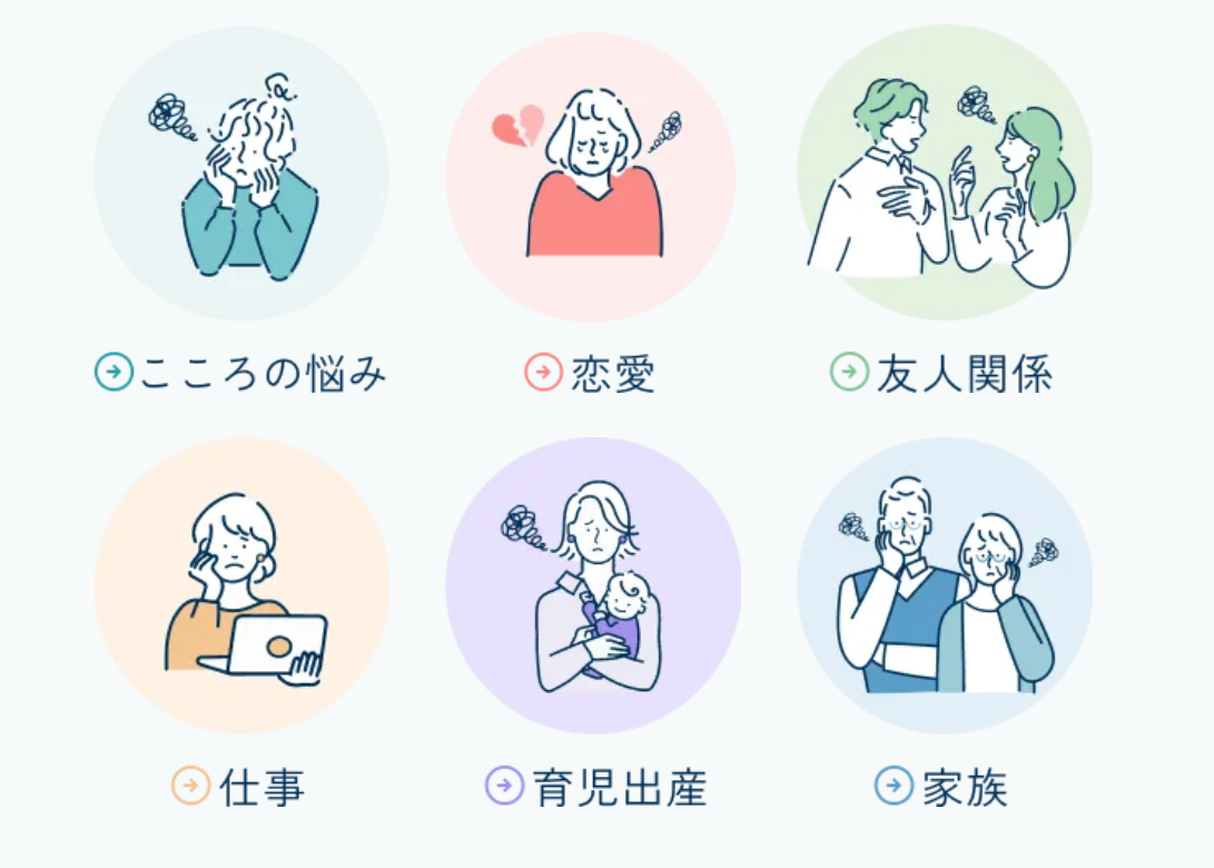 お悩みから探す