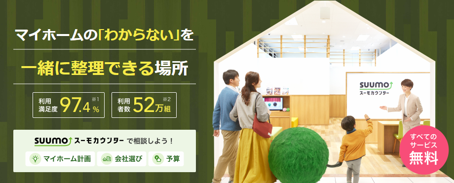 スーモカウンターバナー