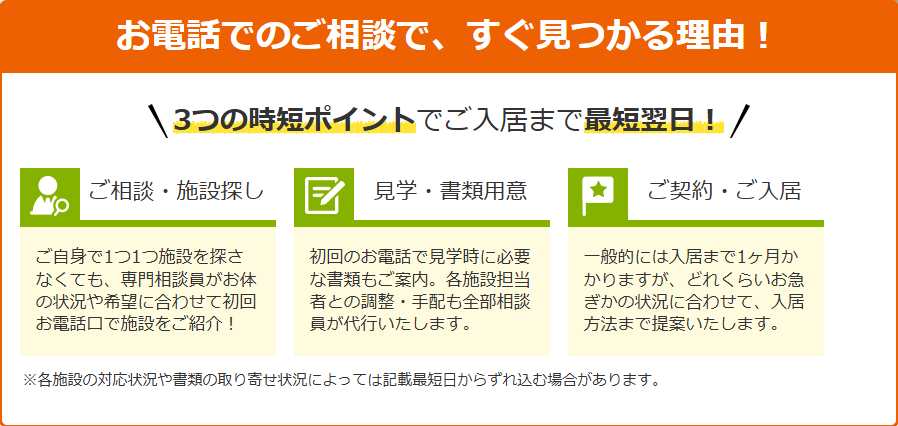 LIFULL介護のメリット