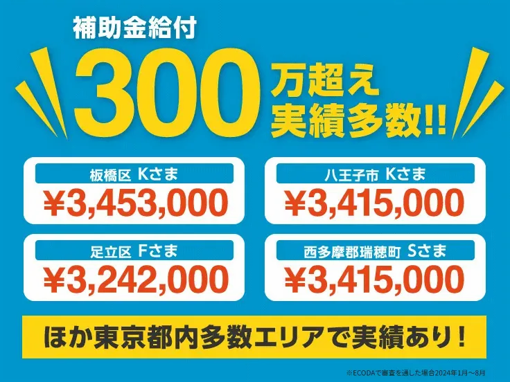 ECODAの補助金実績