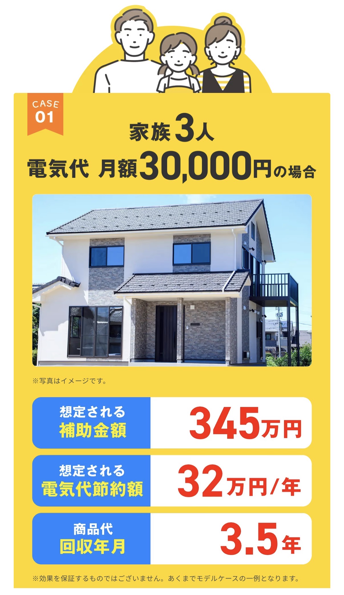 シミュレーション1