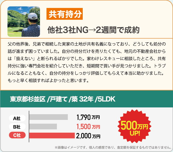 家わけレスキュー事例01