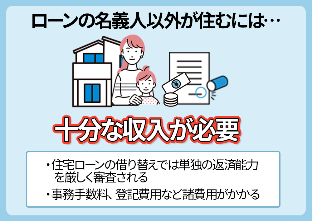 名義人以外が住むにはローンの借り換えが必要