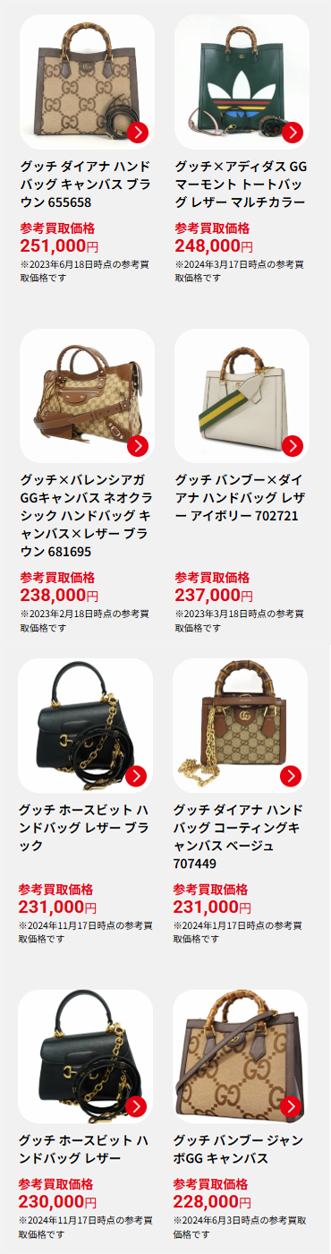 グッチの買取実績