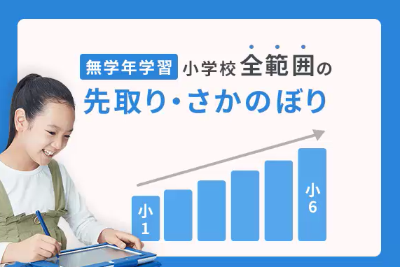 無学年学習