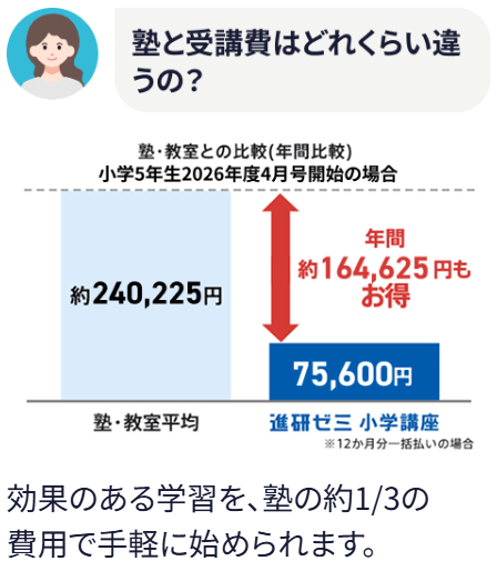 塾・進研ゼミ料金比較