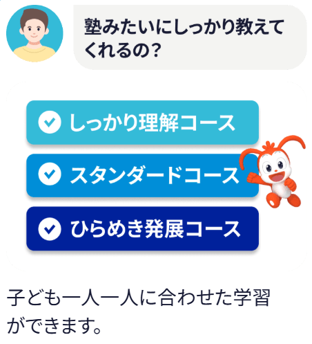 一人ひとりにあった学習方法