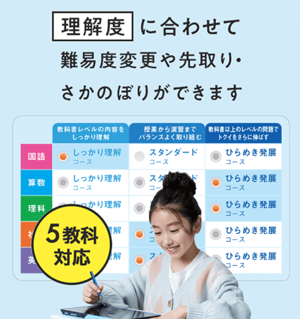 おすすめ2