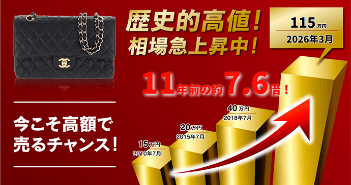 ブランドバッグ価格が高騰中
