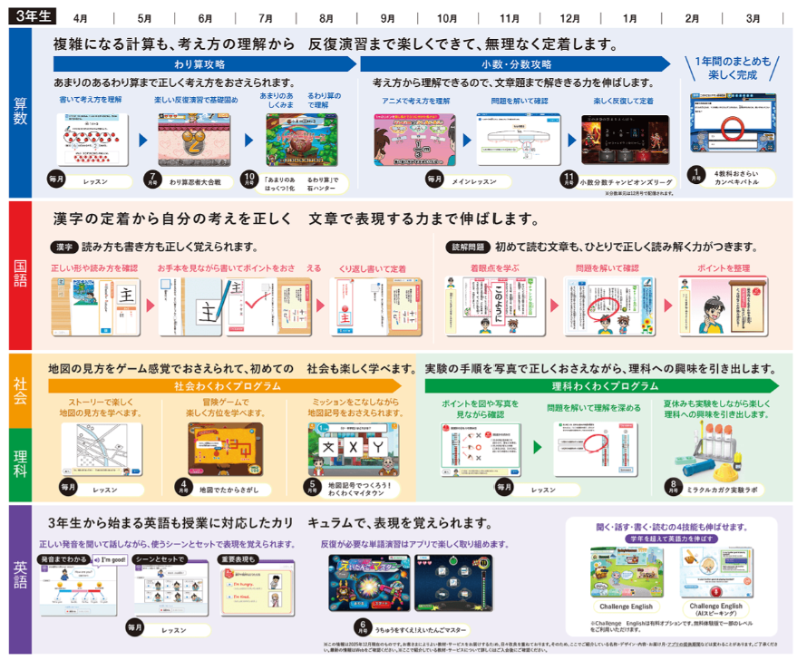 3年生教材
