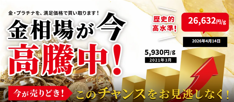 金は高騰中だぜ