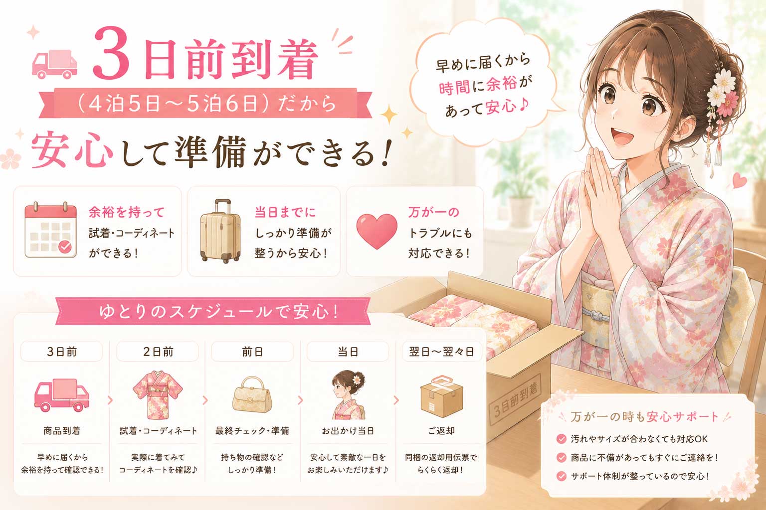 宅配着物レンタルは何日前に届くかが重要