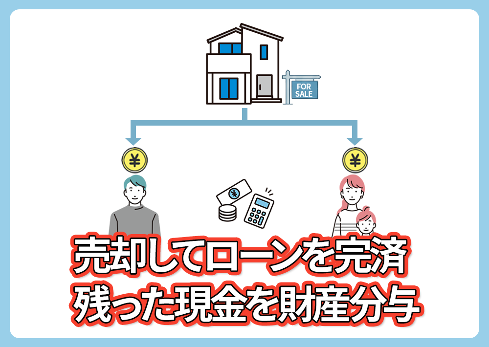家を売る