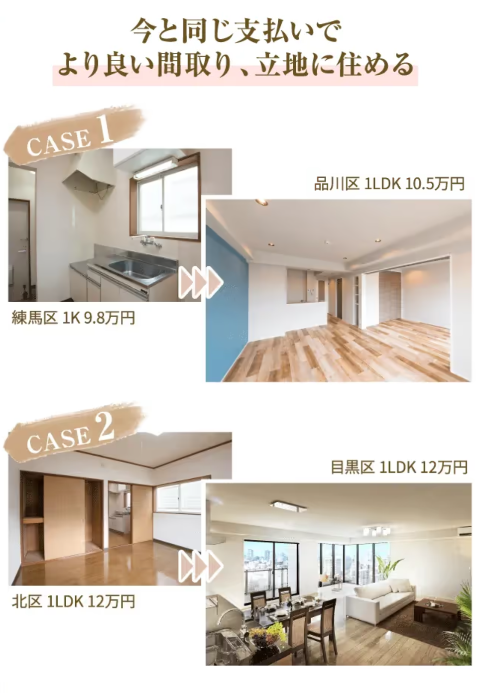 同じ価格でも賃貸より所有のほうがグレードの高い家に住める