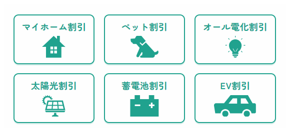 割引一覧