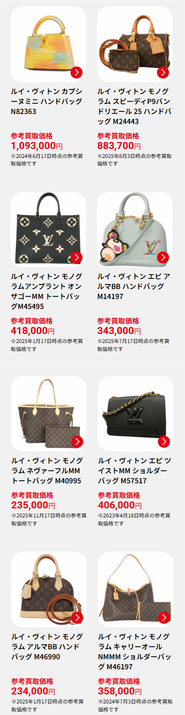 ルイヴィトンの買取実績