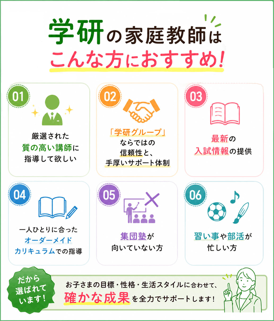 こんな方におすすめ
