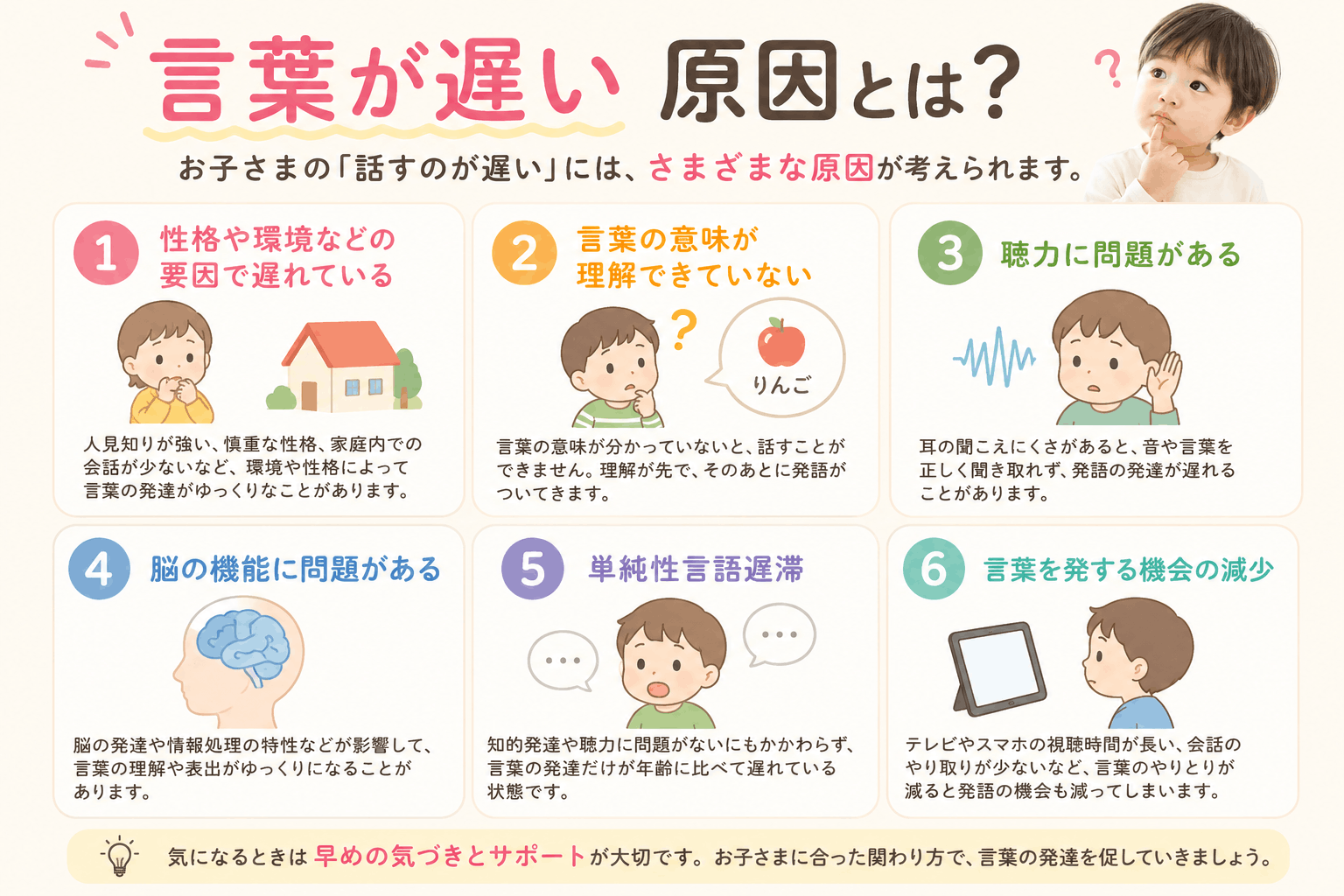 タイトルｰ発語が遅い原因